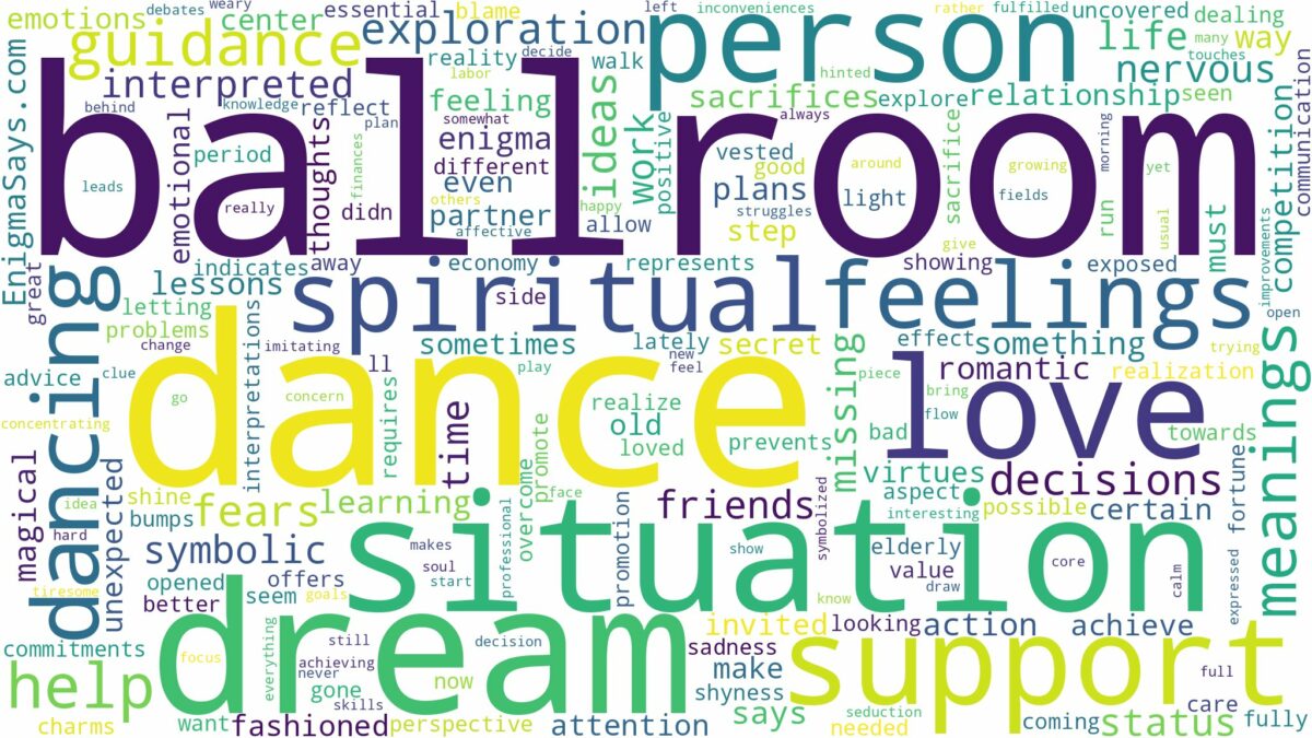 dreaming of ballroom dancing and related dreams with their meanings in a word cloud