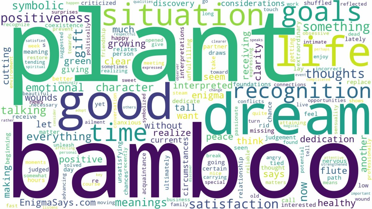 dream about bamboo plant and related dreams with their meanings in a word cloud