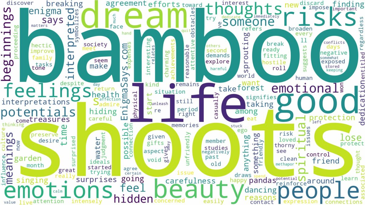 dream about bamboo shoots and related dreams with their meanings in a word cloud