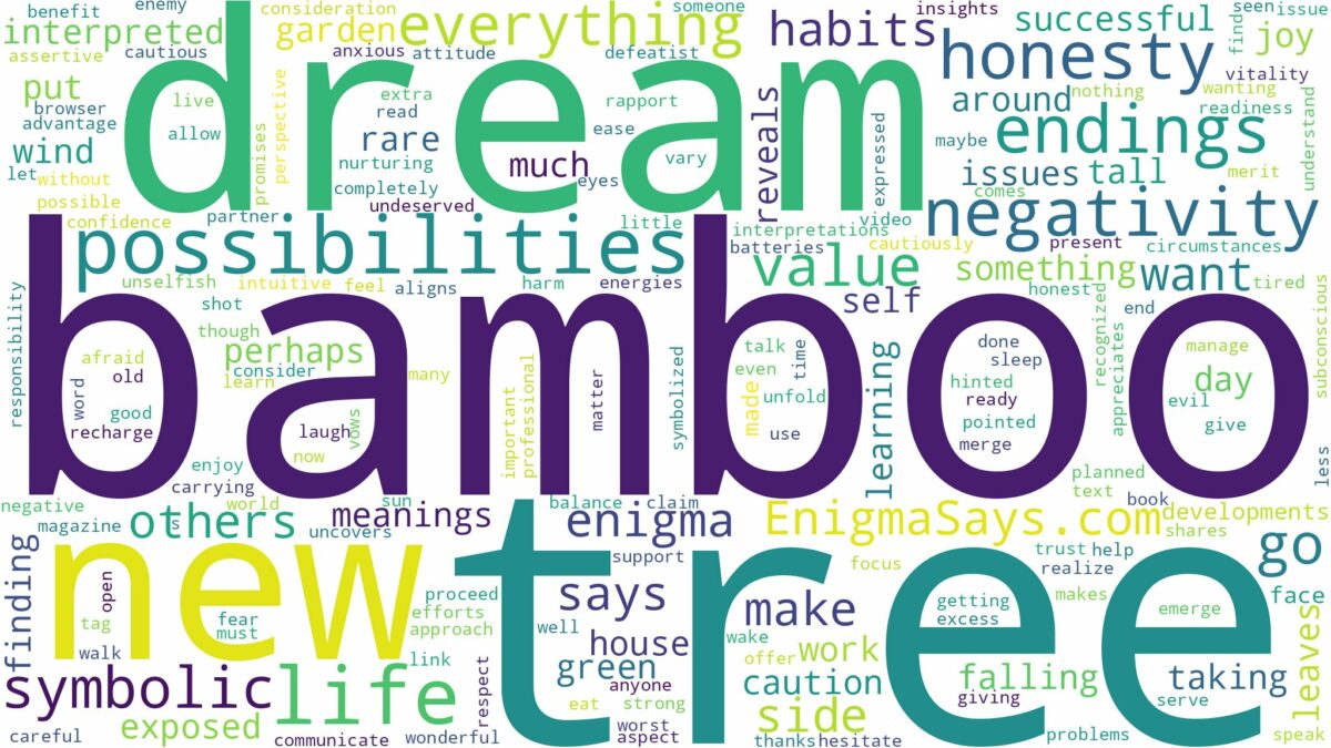 dream about bamboo tree and related dreams with their meanings in a word cloud