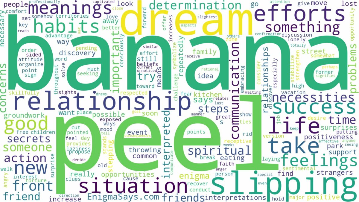 dream about banana peel and related dreams with their meanings in a word cloud