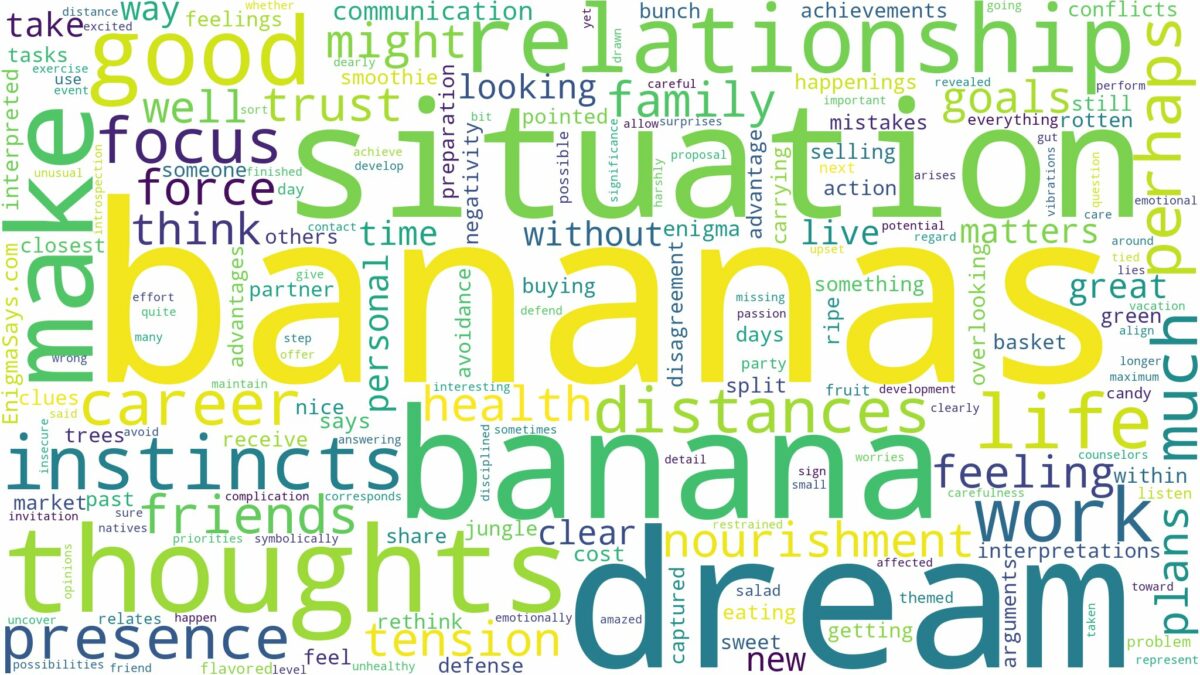 dreams about bananas and related dreams with their meanings in a word cloud