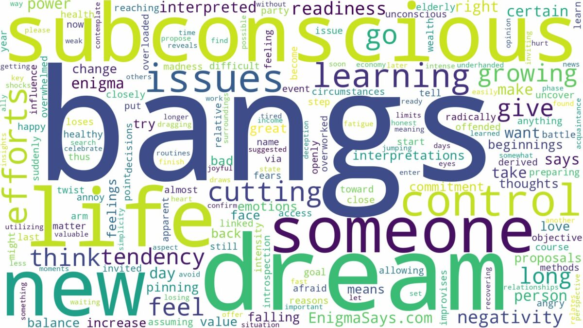 dreams about bangs and related dreams with their meanings in a word cloud