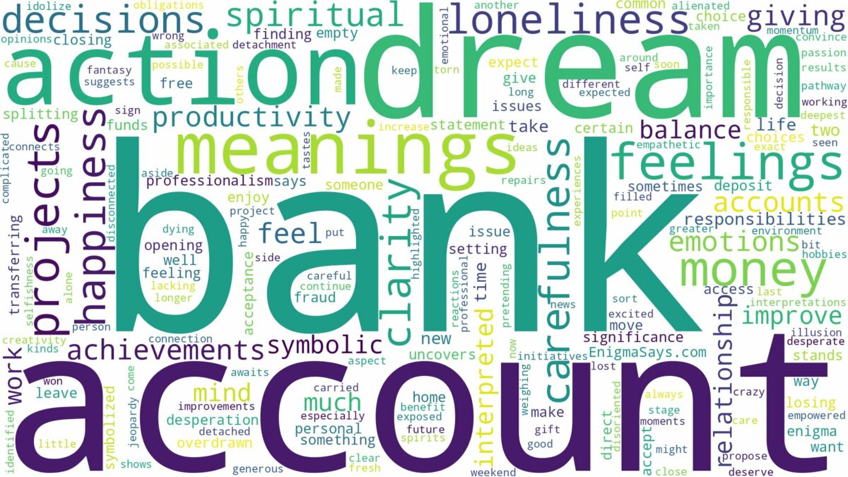 dream about bank account and related dreams with their meanings in a word cloud