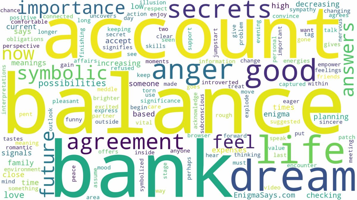 dream about bank account balance and related dreams with their meanings in a word cloud