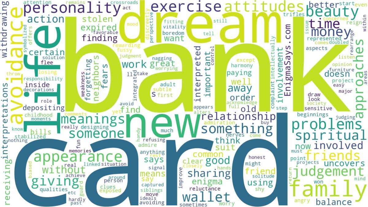 dream about bank card and related dreams with their meanings in a word cloud