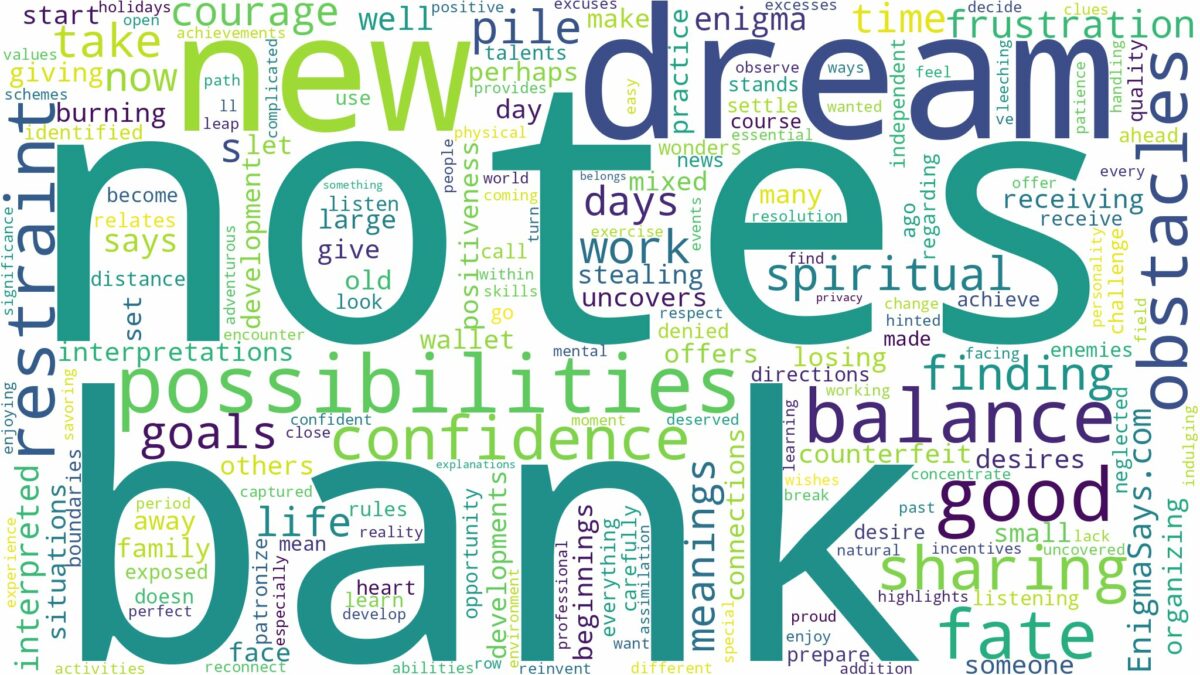 dream about bank notes and related dreams with their meanings in a word cloud