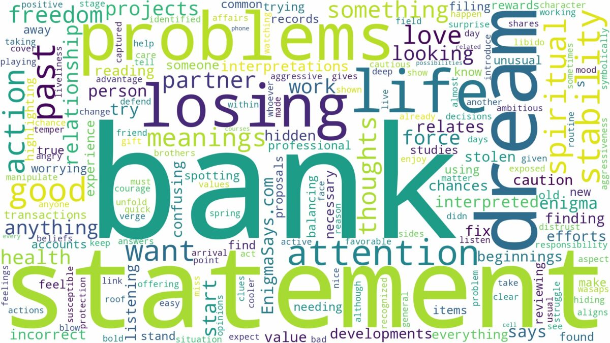 dream about bank statement and related dreams with their meanings in a word cloud