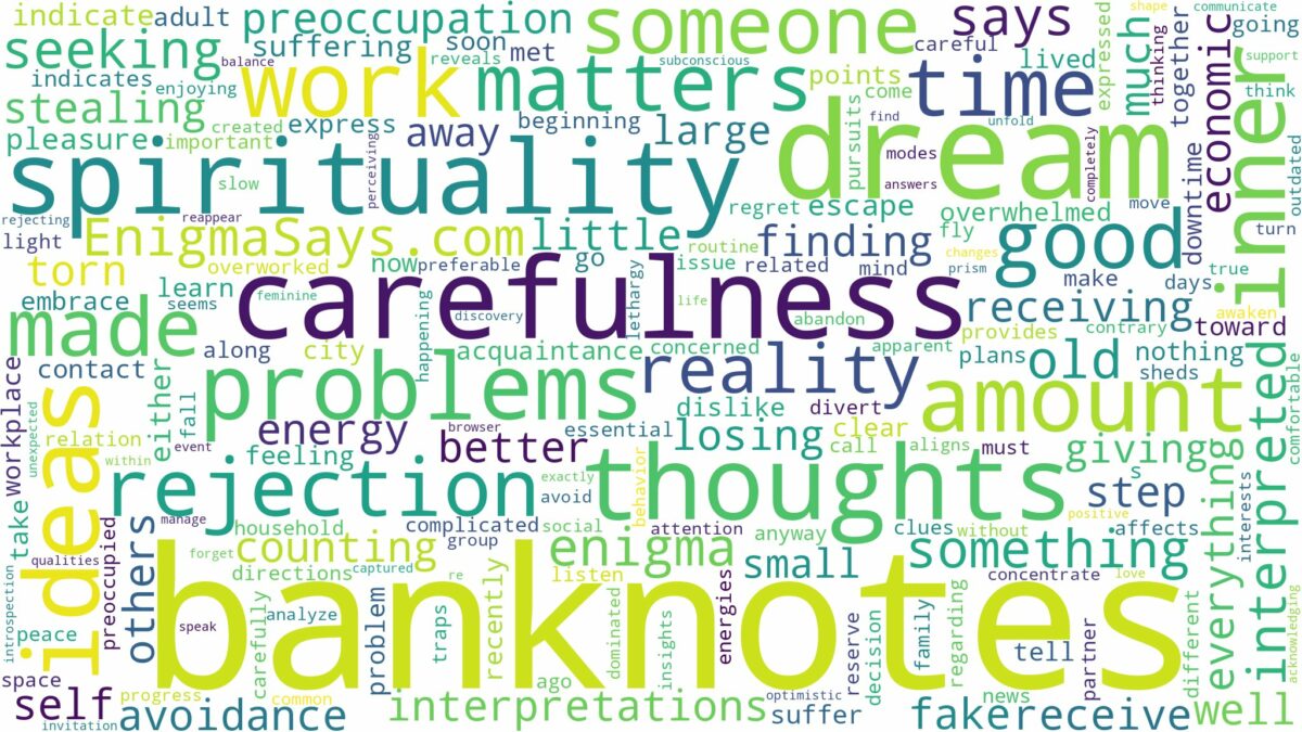 dreams about banknotes and related dreams with their meanings in a word cloud