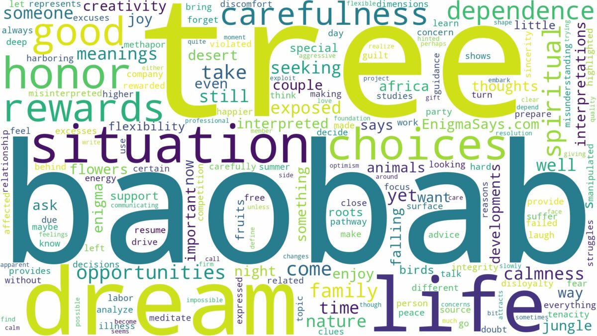 dream about baobab tree and related dreams with their meanings in a word cloud