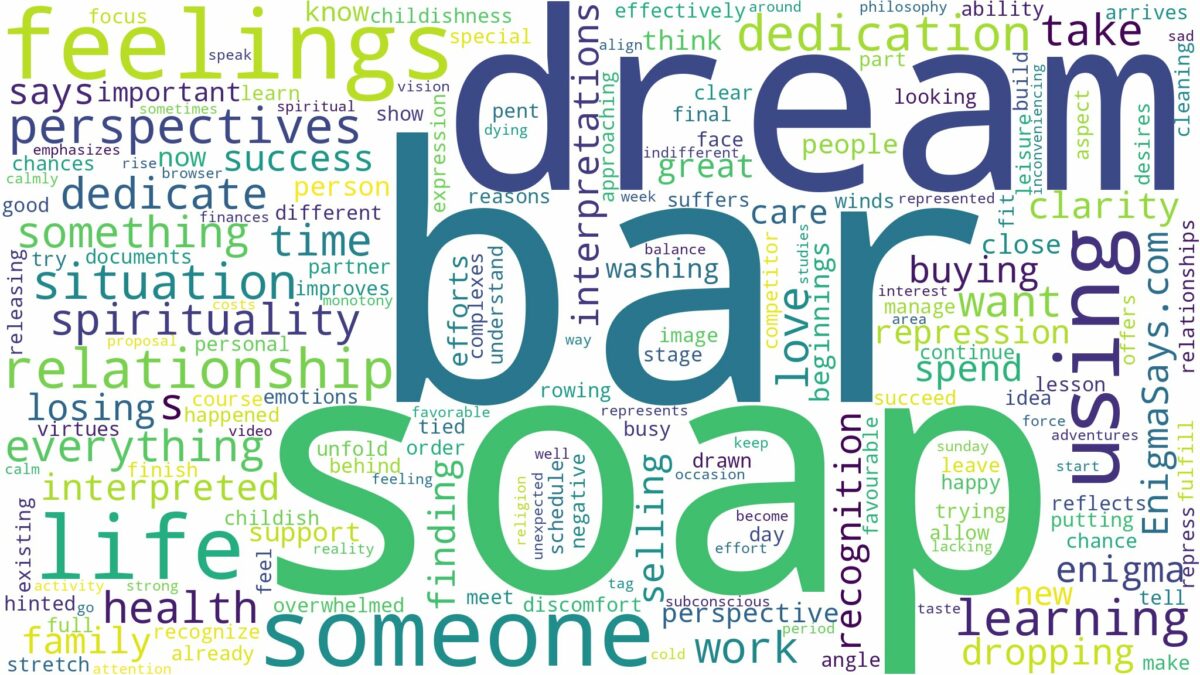 dream about bar soap and related dreams with their meanings in a word cloud