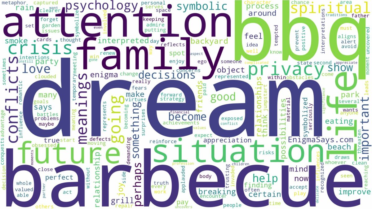 dream about barbecue and related dreams with their meanings in a word cloud