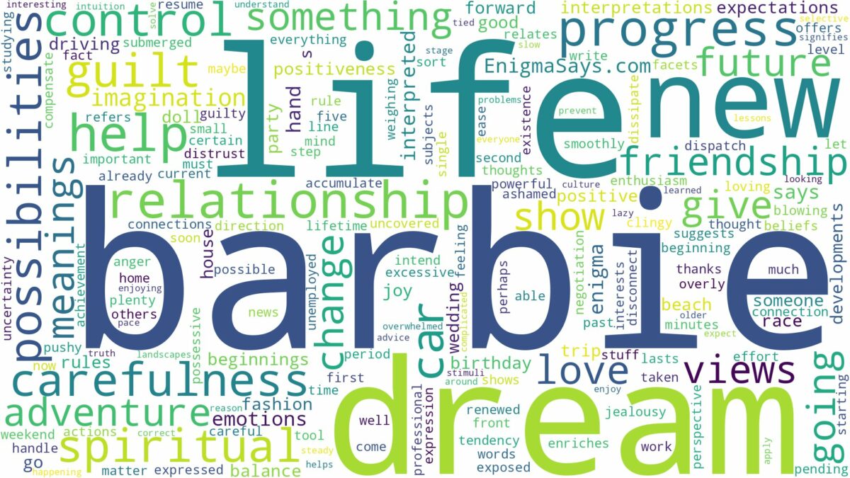 dream about barbie and related dreams with their meanings in a word cloud