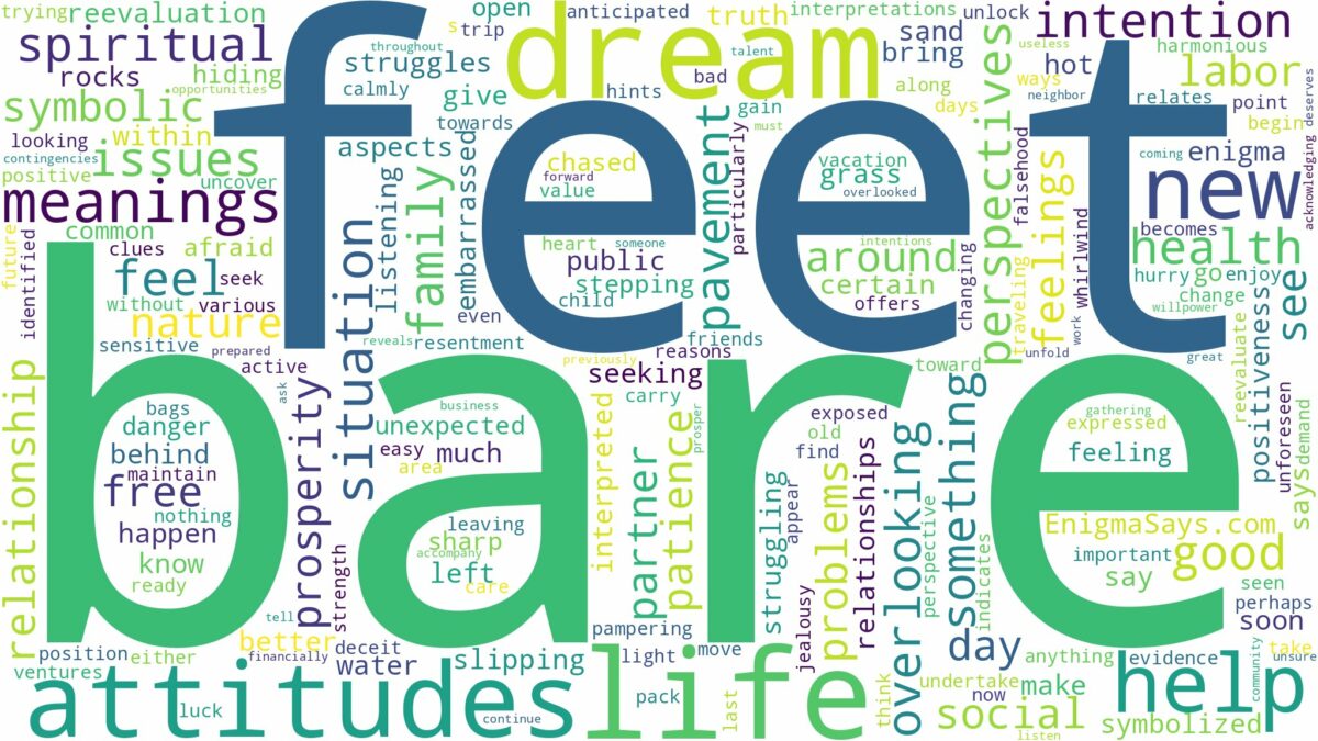 dream about bare feet and related dreams with their meanings in a word cloud