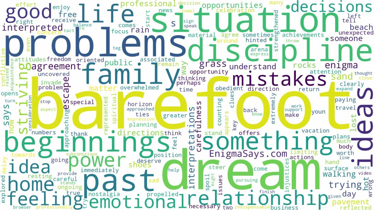 dream about barefoot and related dreams with their meanings in a word cloud