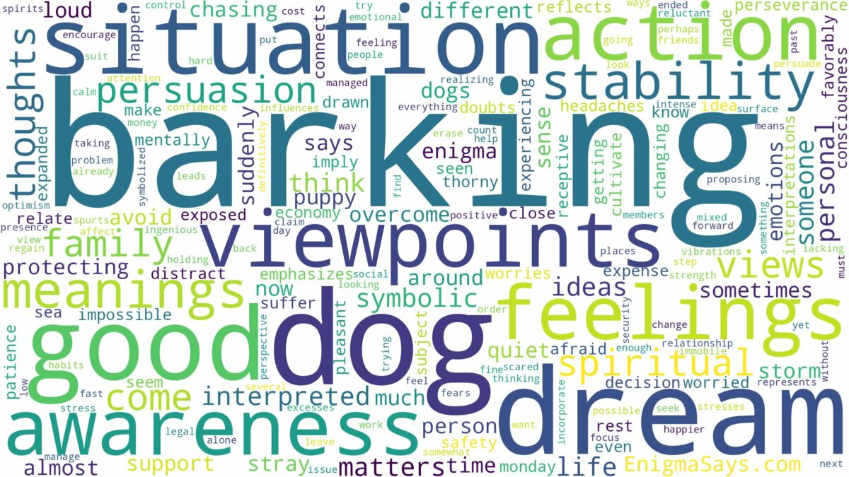 dream of barking and related dreams with their meanings in a word cloud