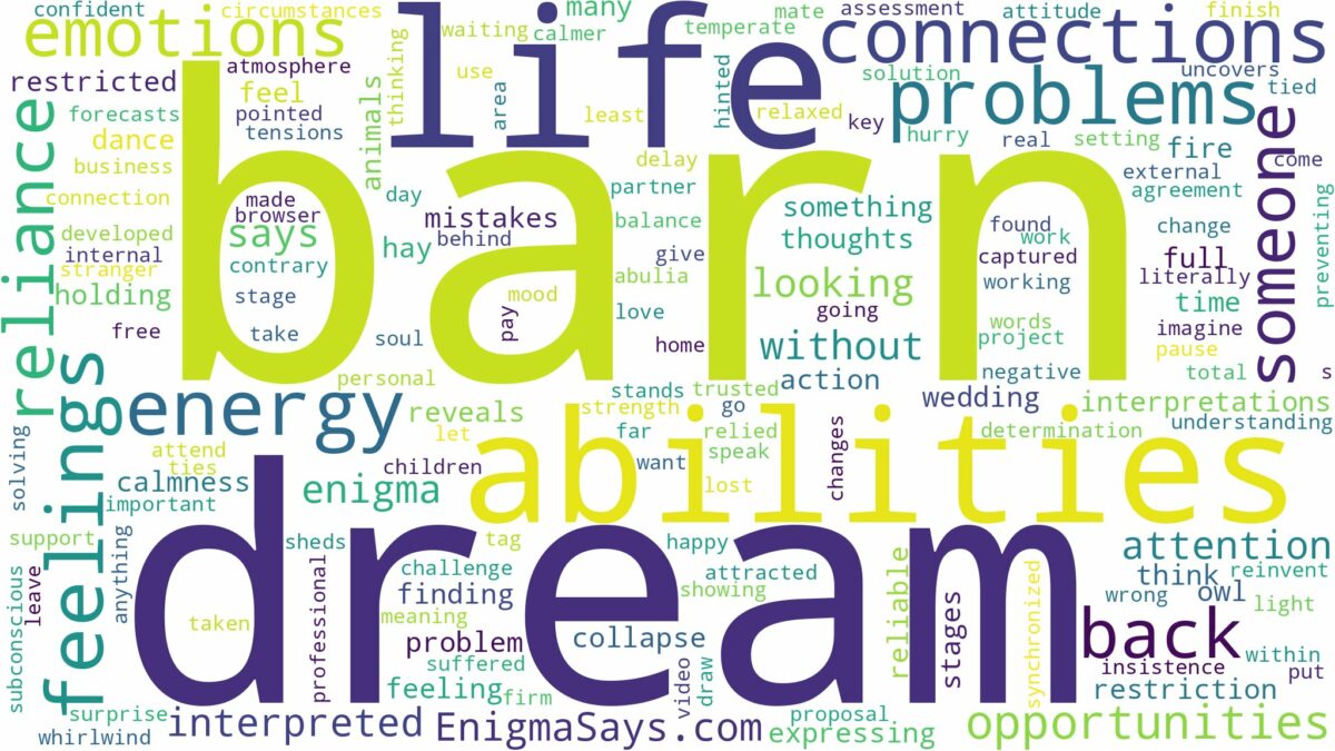 dream about barn and related dreams with their meanings in a word cloud