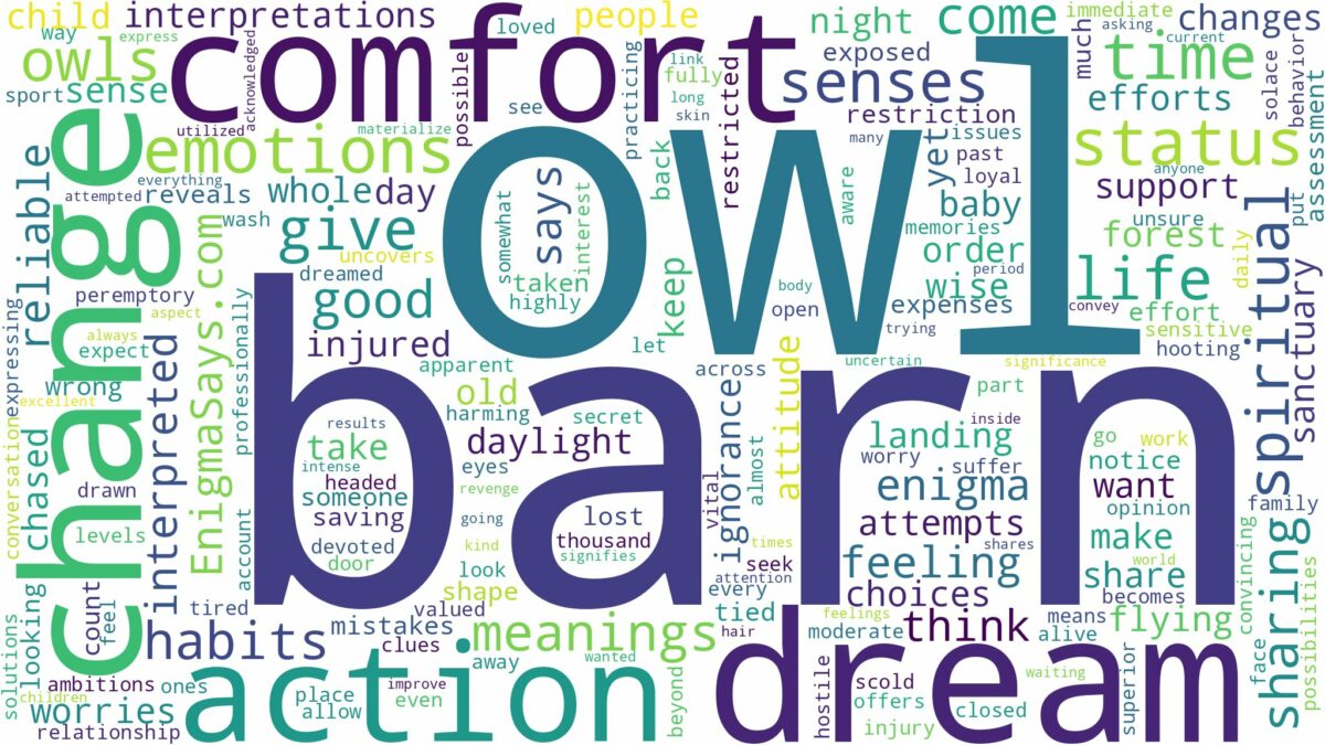 dream about barn owl and related dreams with their meanings in a word cloud