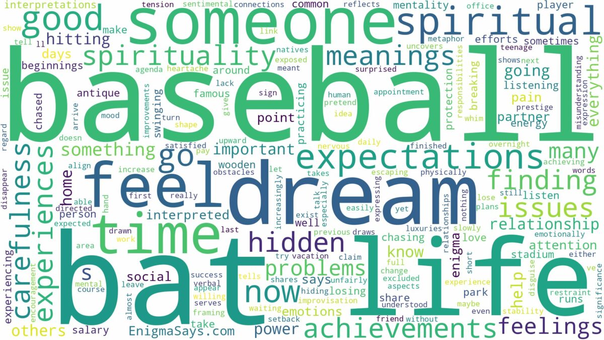 dream about baseball bat and related dreams with their meanings in a word cloud