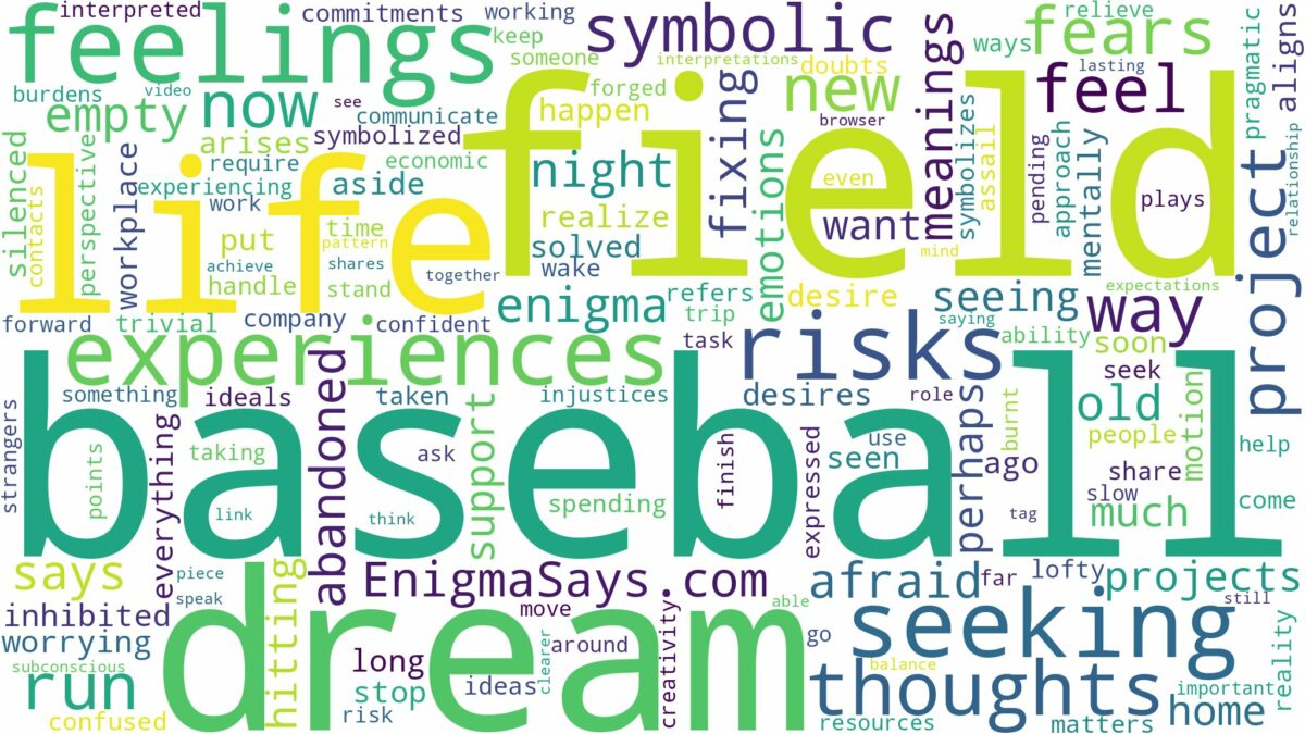 dream about baseball field and related dreams with their meanings in a word cloud