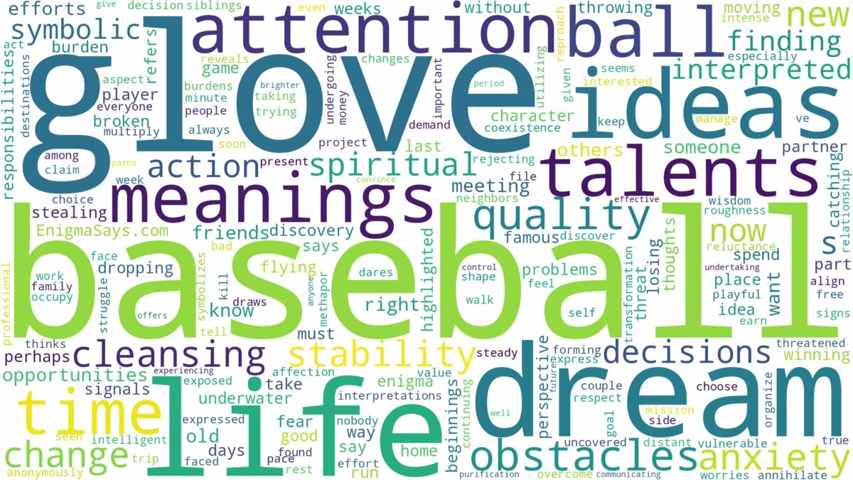 dream about baseball glove and related dreams with their meanings in a word cloud