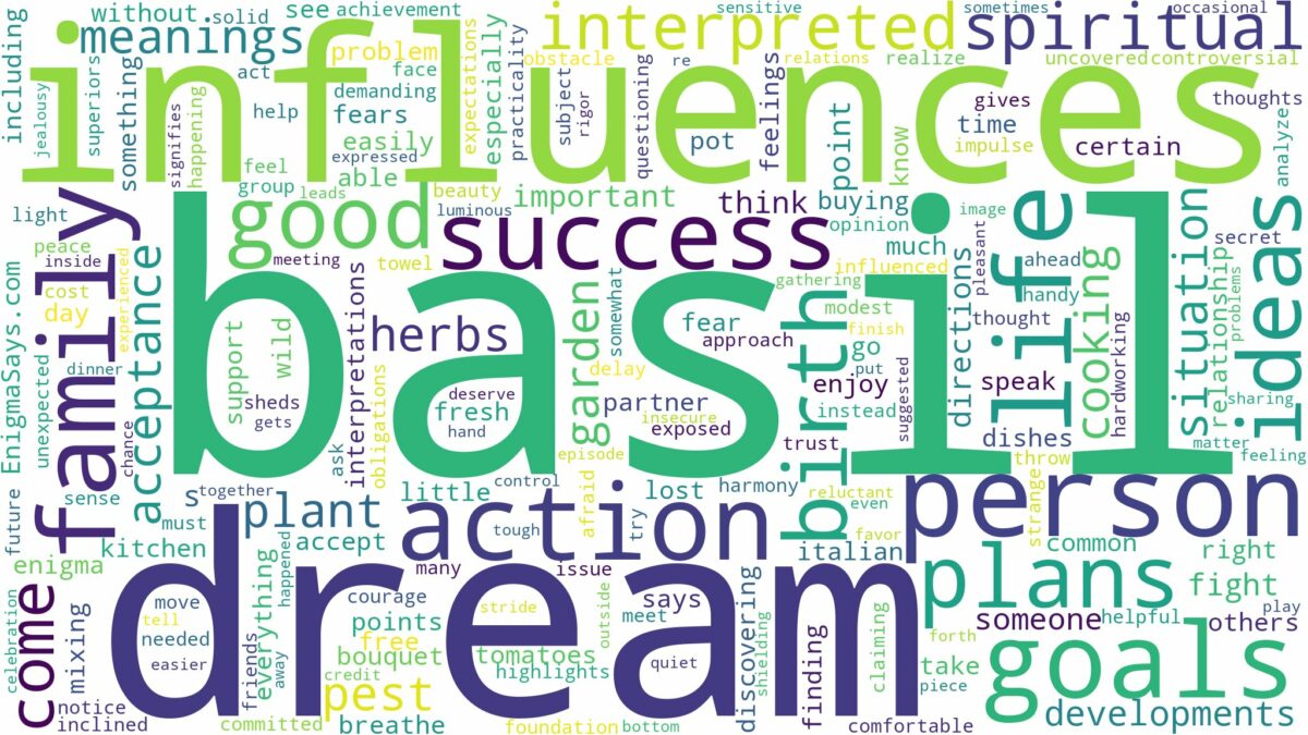 dream about basil and related dreams with their meanings in a word cloud