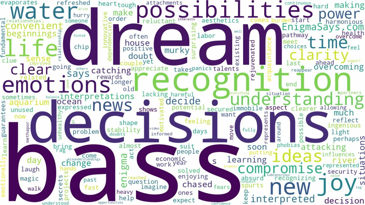 dreams about bass and related dreams with their meanings in a word cloud