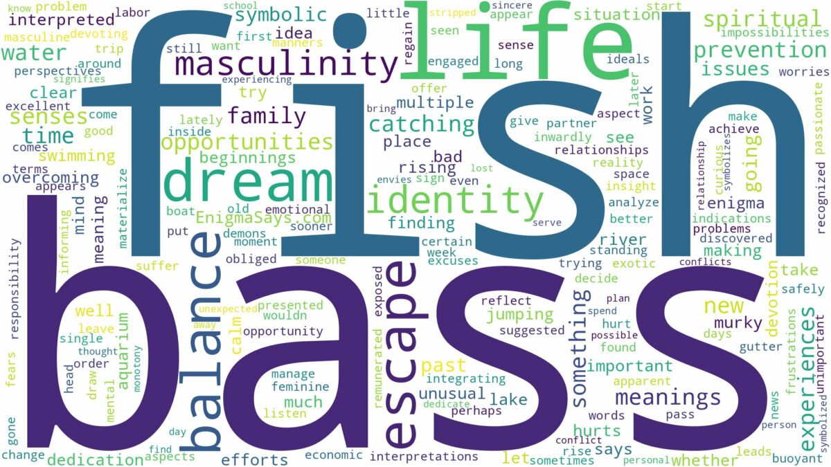 dreams about bass fish and related dreams with their meanings in a word cloud