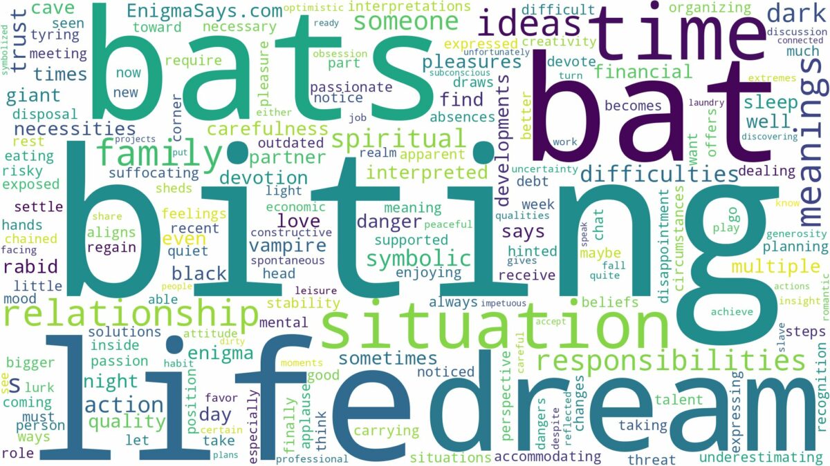 dreaming of bat biting you and related dreams with their meanings in a word cloud