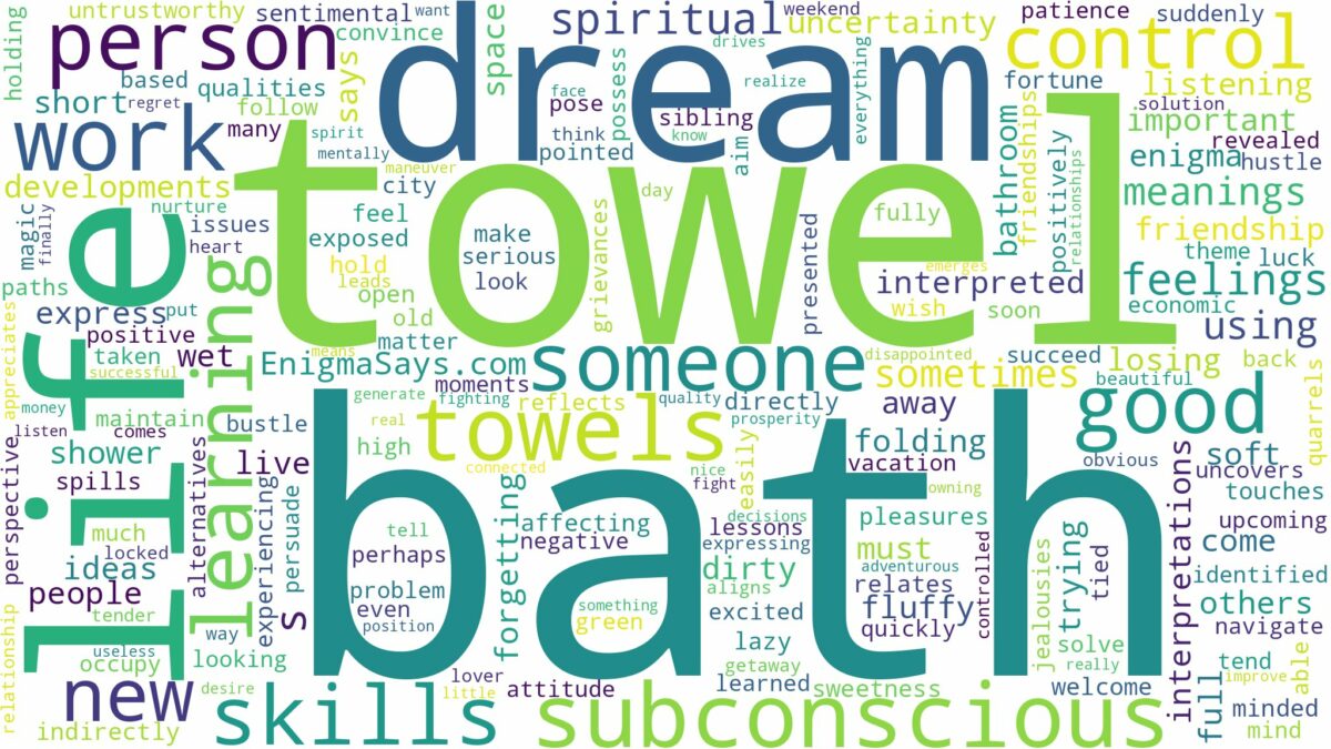 dream about bath towel and related dreams with their meanings in a word cloud