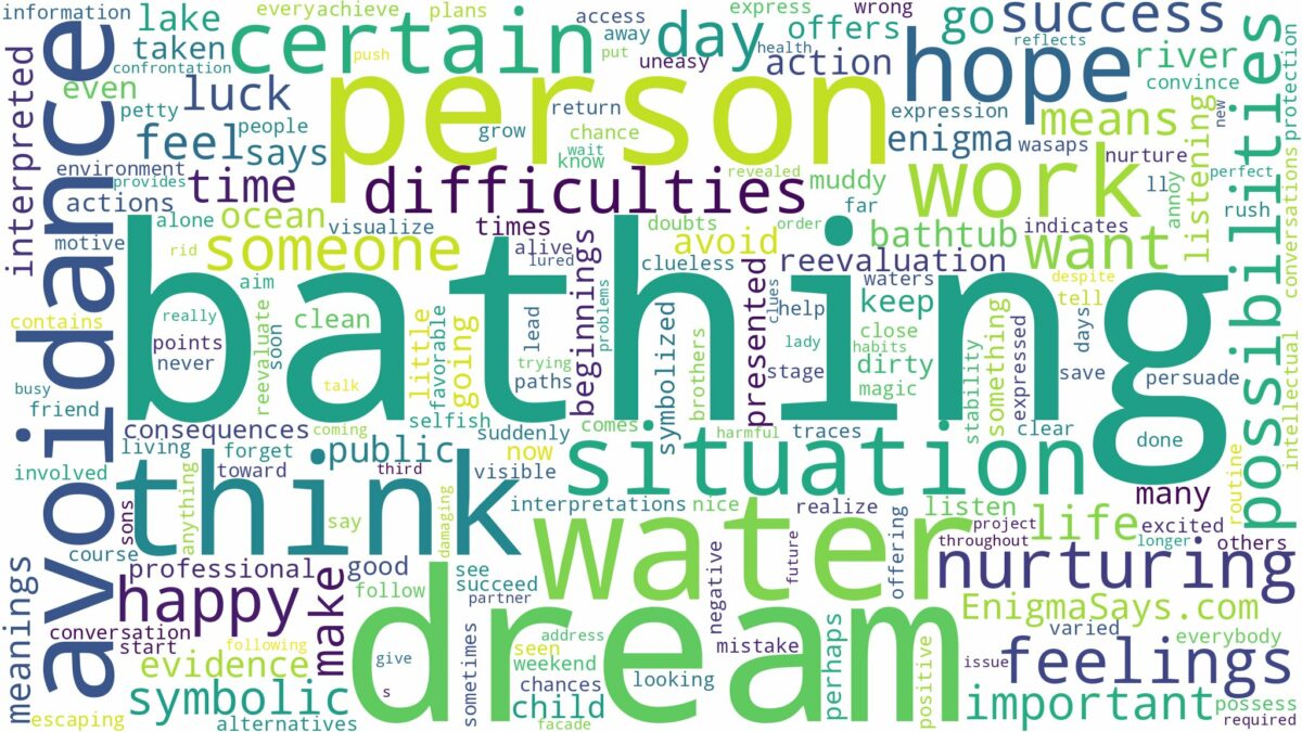 dream of bathing and related dreams with their meanings in a word cloud