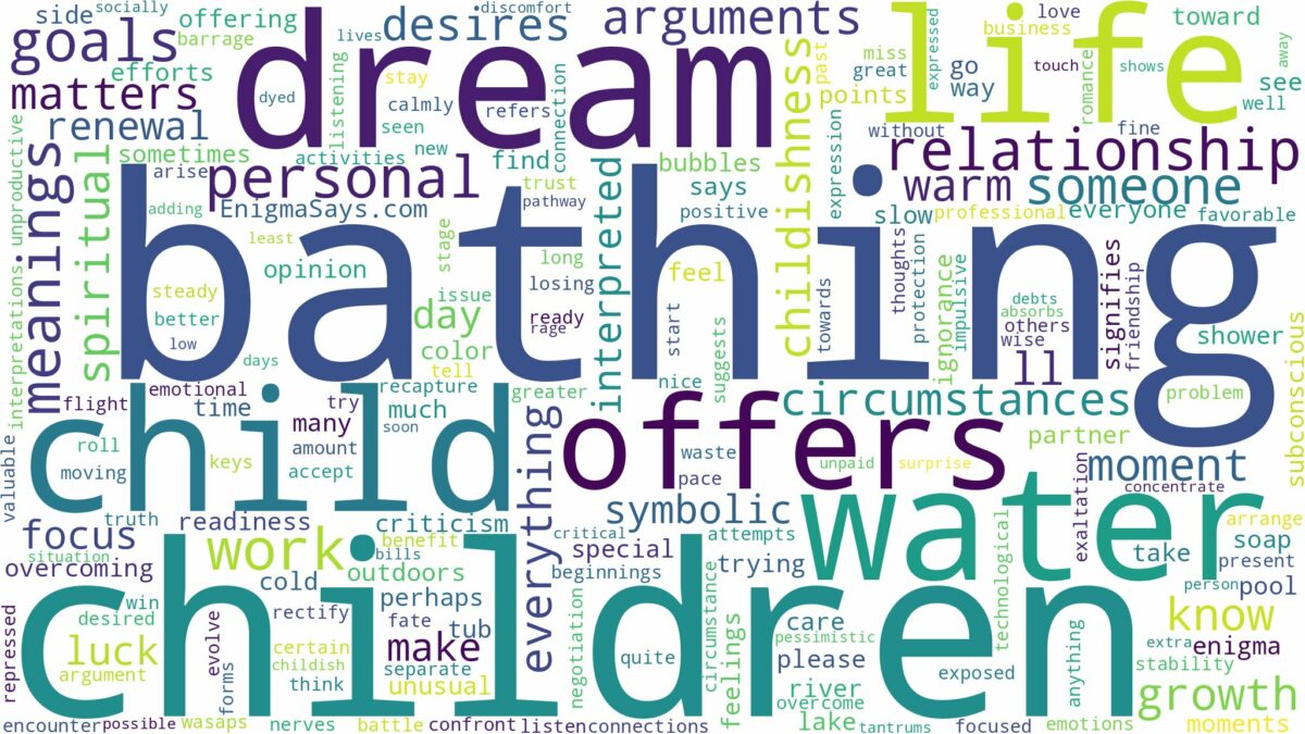 dream of bathing a child and related dreams with their meanings in a word cloud