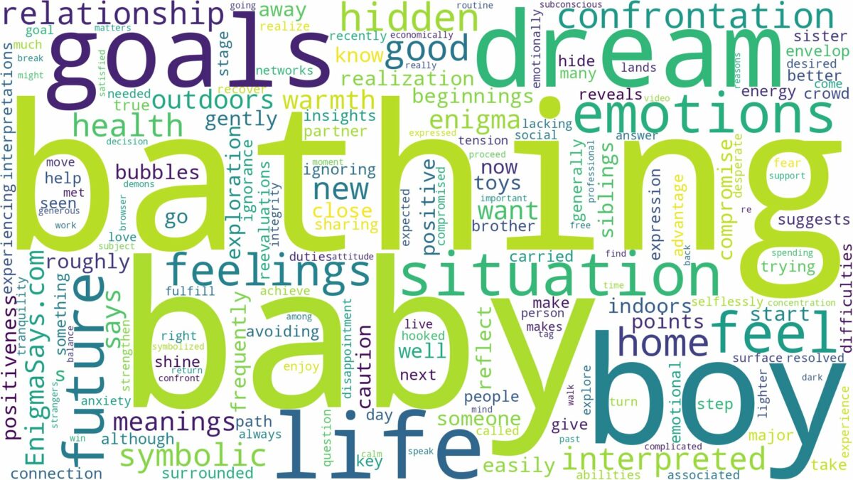 dreaming of bathing baby boy and related dreams with their meanings in a word cloud