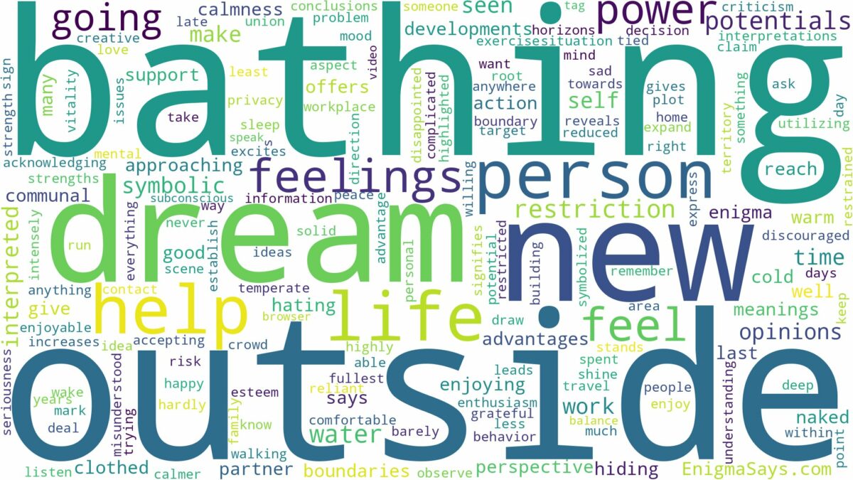 dream of bathing outside and related dreams with their meanings in a word cloud