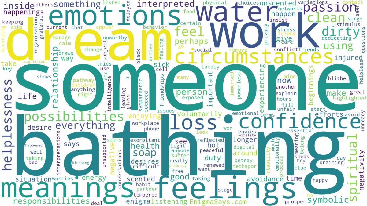 dream of bathing someone and related dreams with their meanings in a word cloud