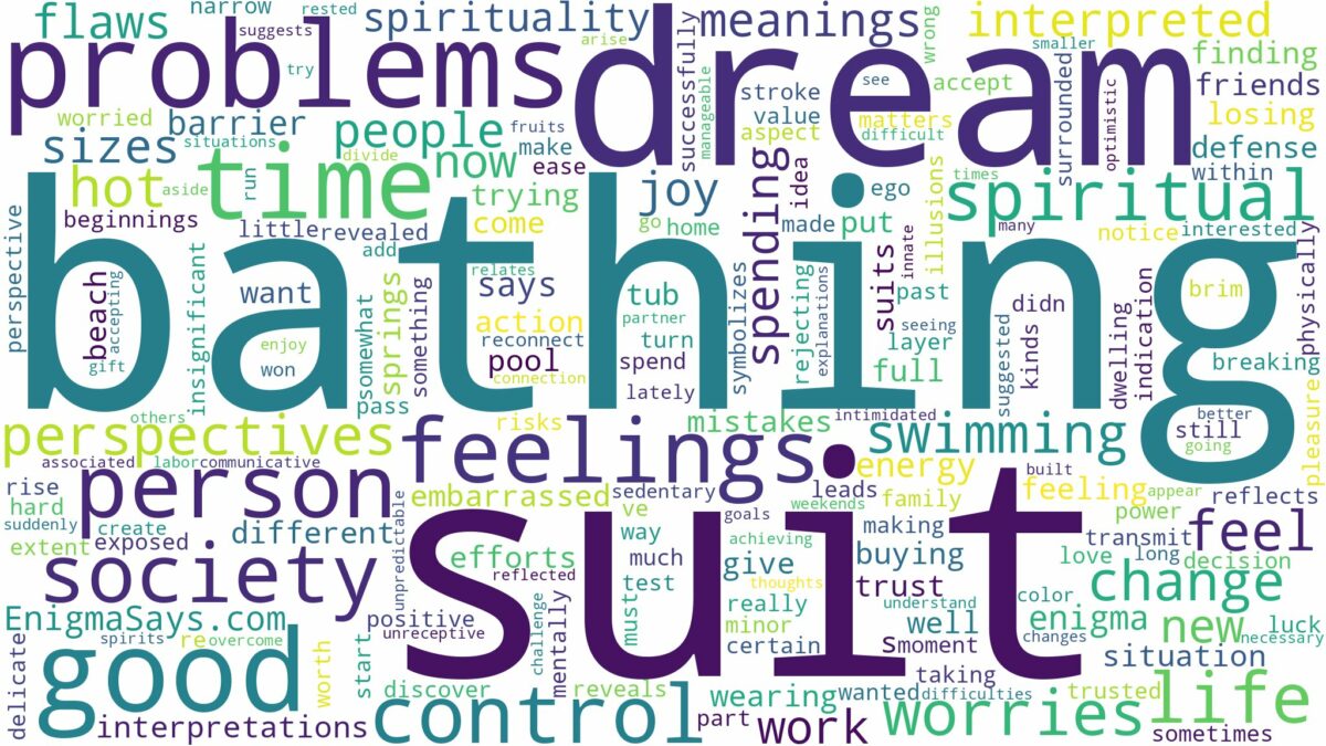 dream of bathing suit and related dreams with their meanings in a word cloud