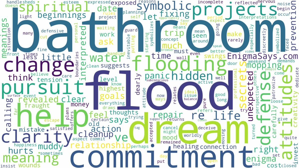 dreaming of bathroom flooding and related dreams with their meanings in a word cloud