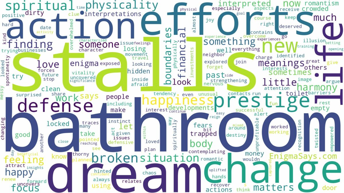 dream about bathroom stalls and related dreams with their meanings in a word cloud