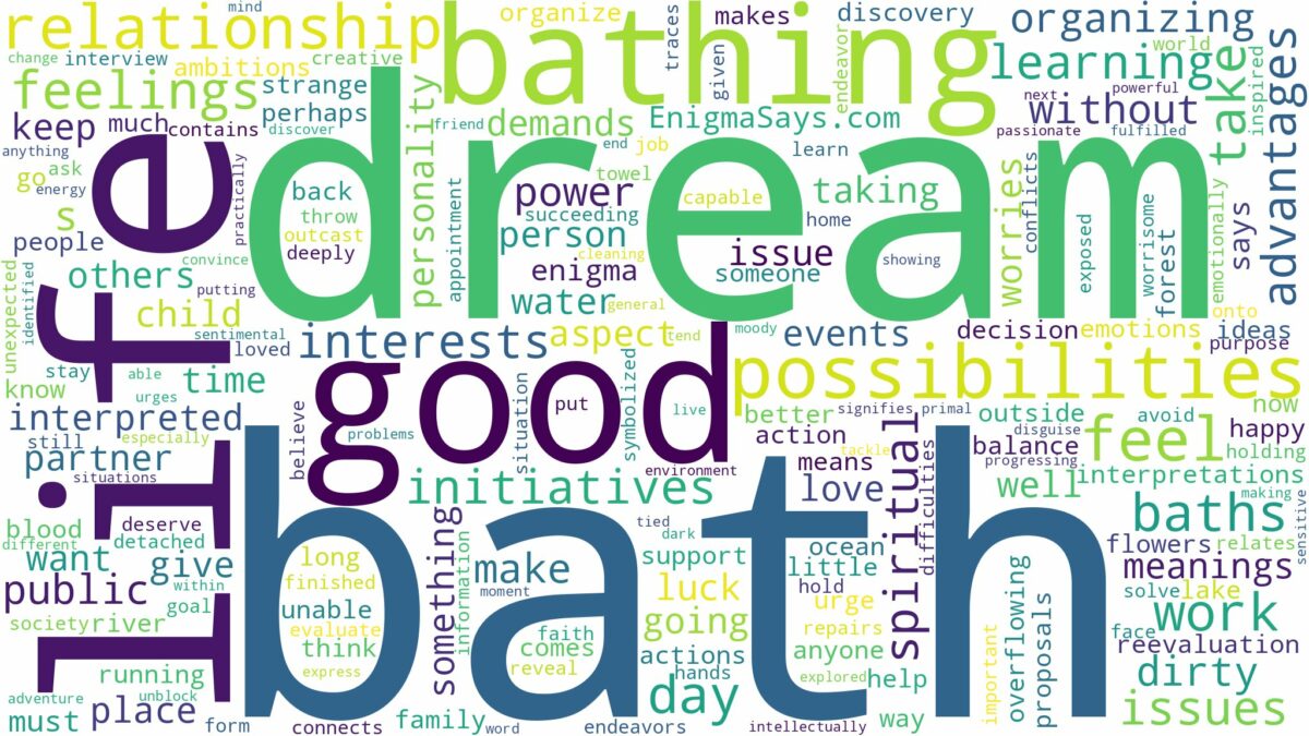 dreams about baths and related dreams with their meanings in a word cloud