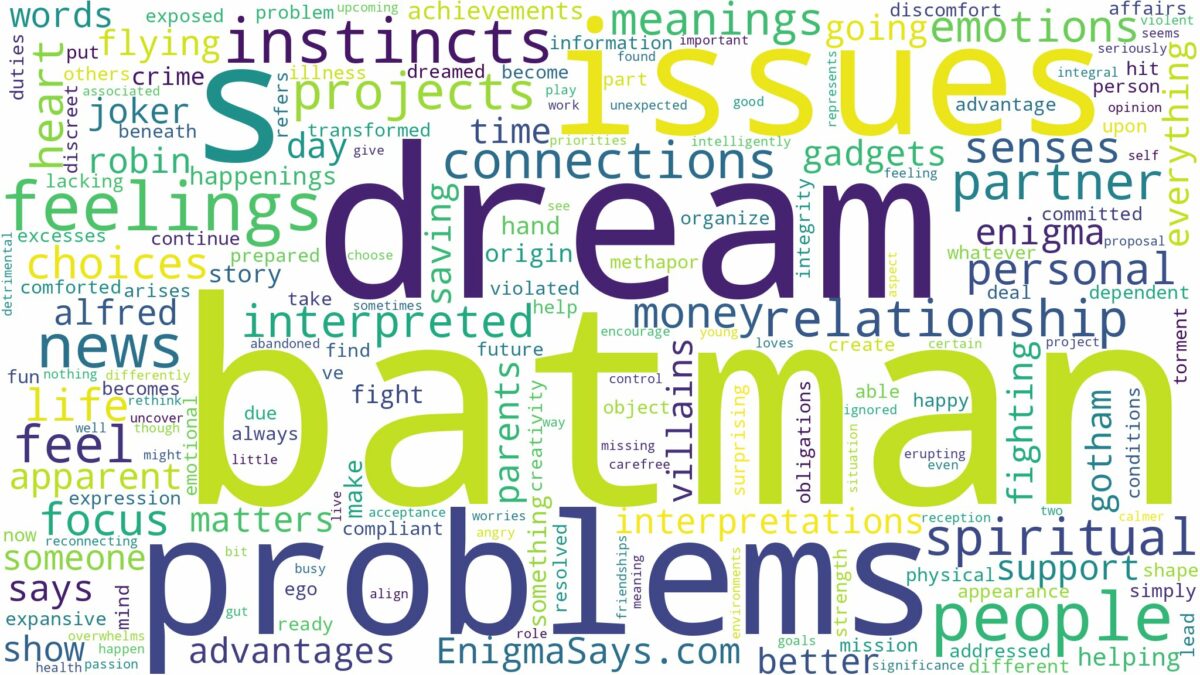 dream about batman and related dreams with their meanings in a word cloud