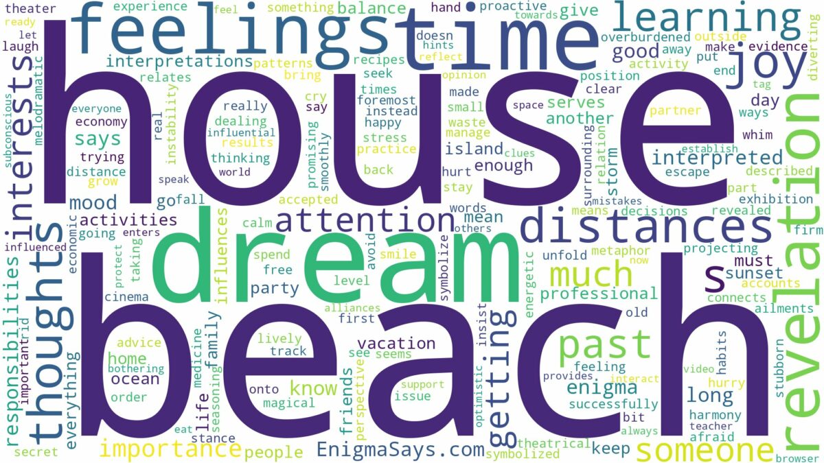 dream about beach house and related dreams with their meanings in a word cloud