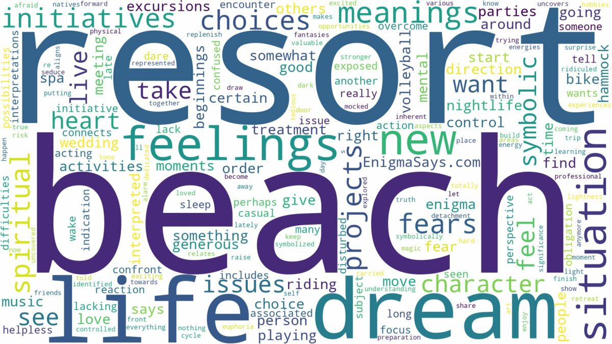 dream about beach resort and related dreams with their meanings in a word cloud