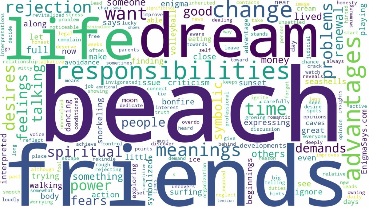 dream about beach with friends and related dreams with their meanings in a word cloud