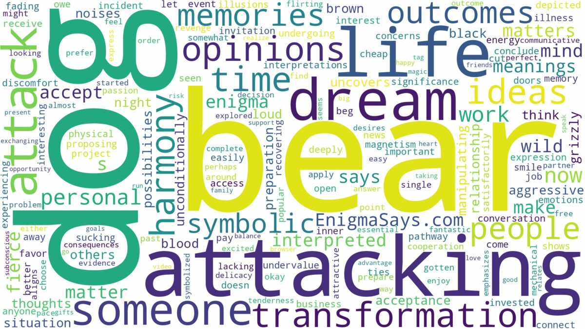 dreaming about bear attacking dog and related dreams with their meanings in a word cloud