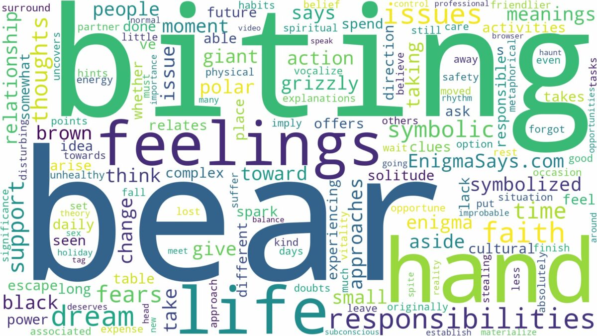 dreaming about bear biting hand and related dreams with their meanings in a word cloud