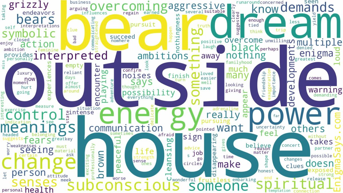 dream about bear outside house and related dreams with their meanings in a word cloud