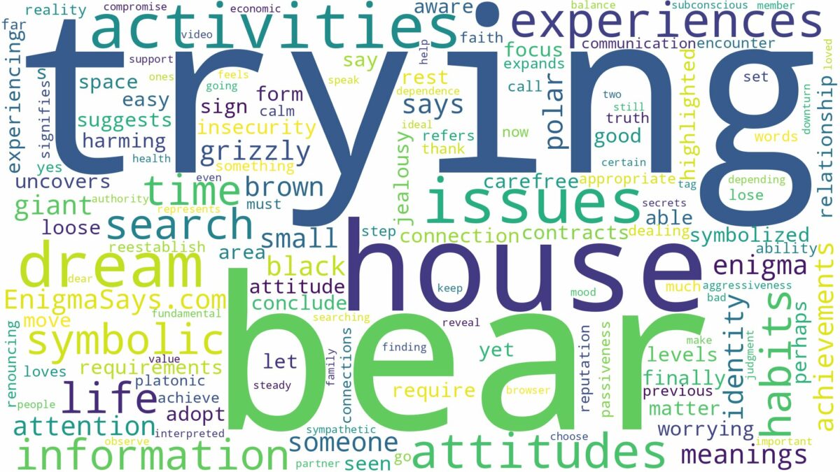 dreaming about bear trying to get in house and related dreams with their meanings in a word cloud