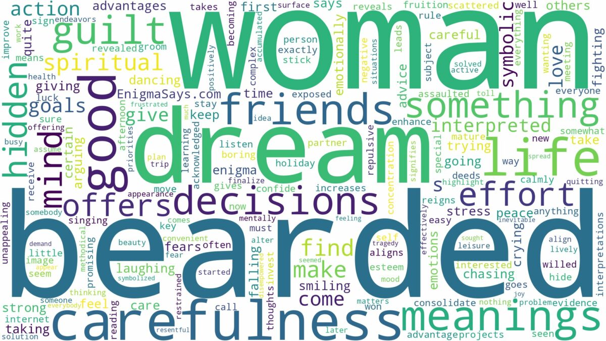 dream about bearded woman and related dreams with their meanings in a word cloud