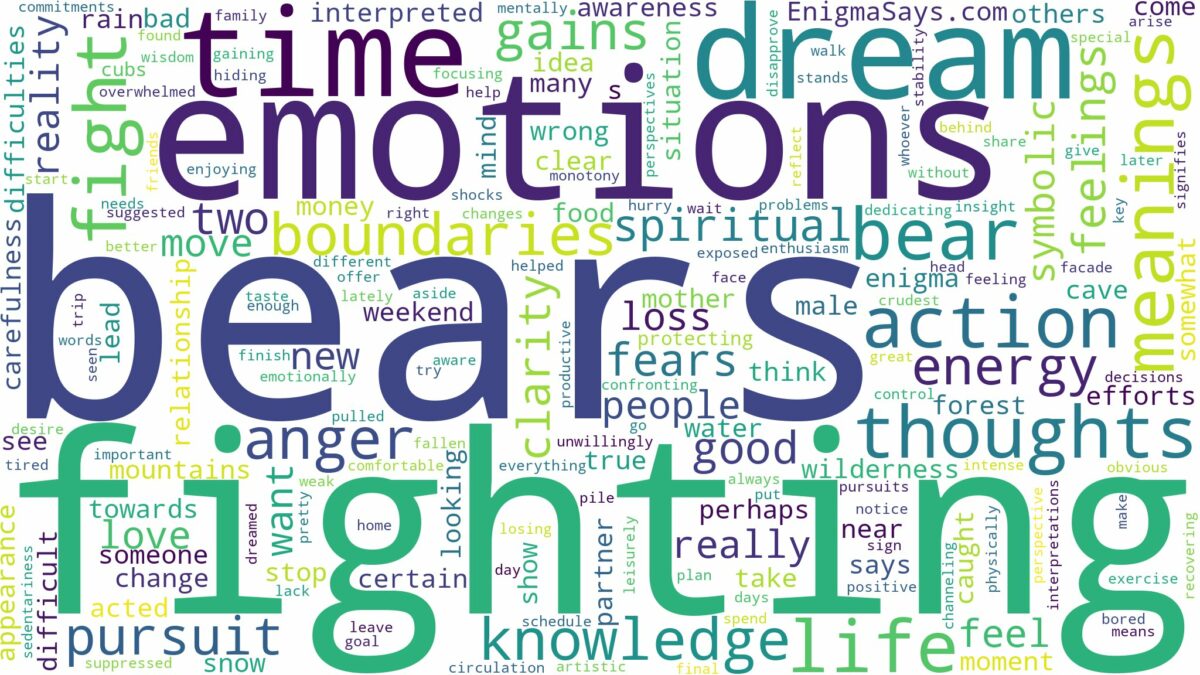 dreams about bears fighting and related dreams with their meanings in a word cloud