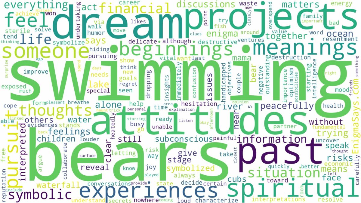 dreams about bears swimming and related dreams with their meanings in a word cloud